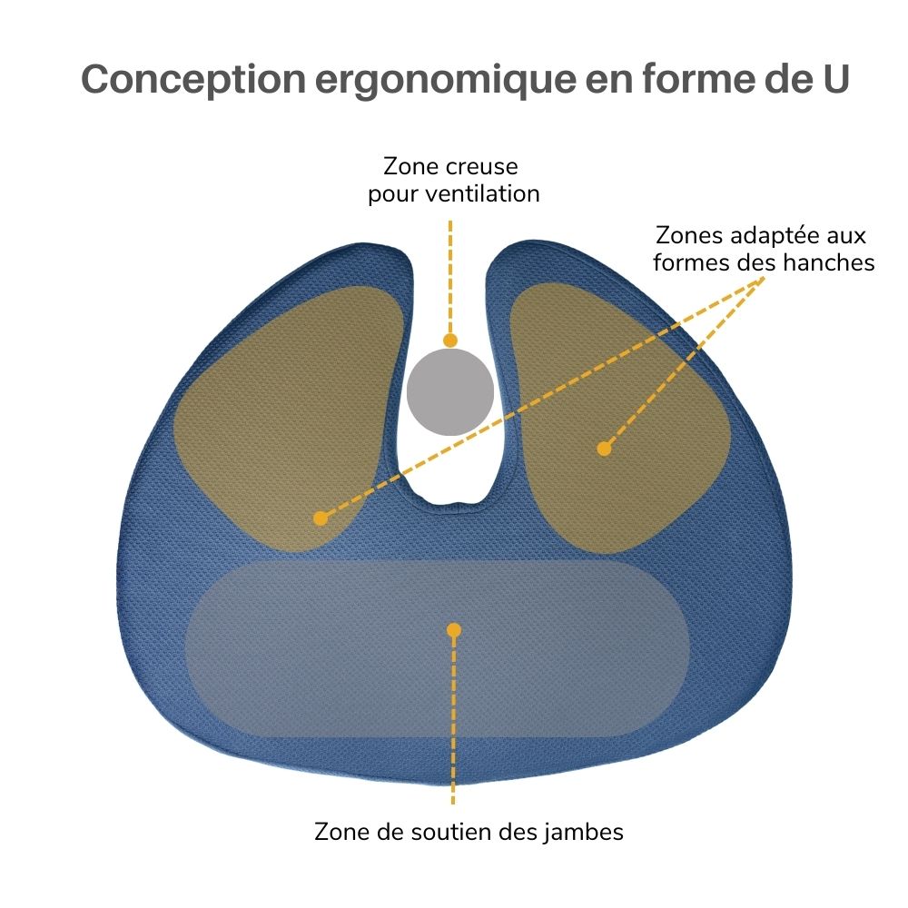in-physio-coussin-ergonomique-u-coussin-si-ge-bambou-m-moire image 4