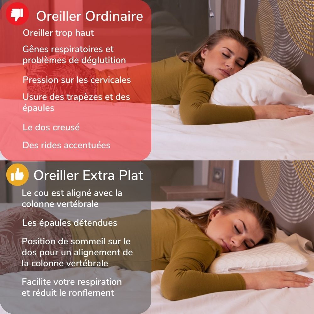 in-physio-extra-plat-oreiller-ventre-2-taies-bambou-s image 4