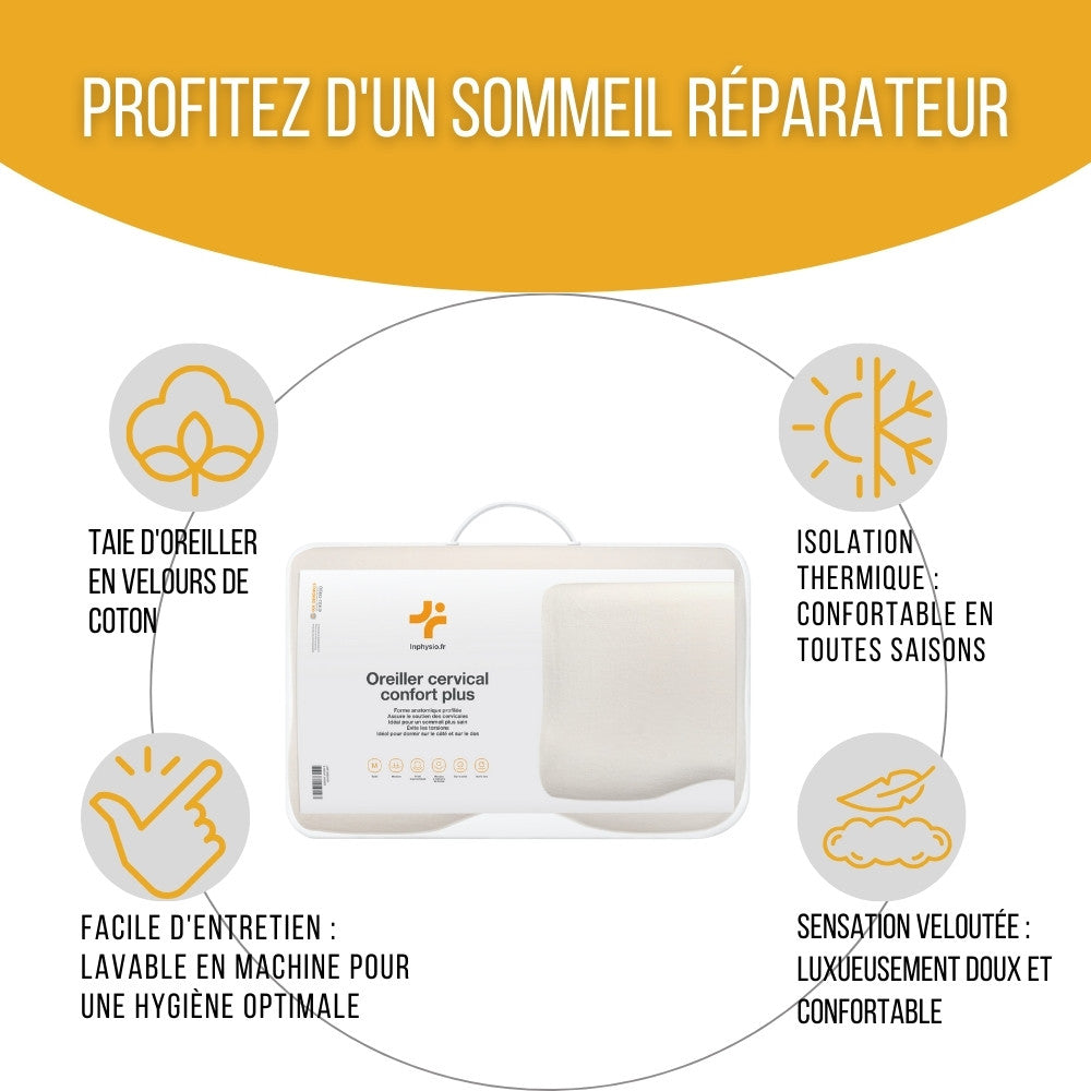 in-physio-confort-plus-oreiller-cervical-ergonomique-m-m-moire image 5