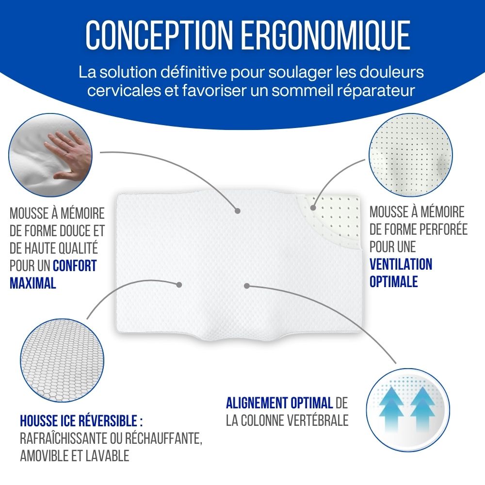 in-physio-anti-rides-ergo-oreiller-ergonomique-65x41-m-moire-forme image 3