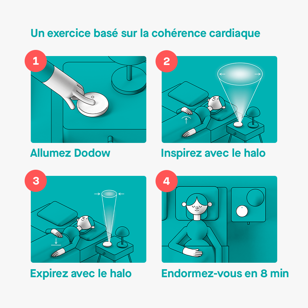 livlab-dodow-aide-au-sommeil-8-minutes-x2-naturel image 2