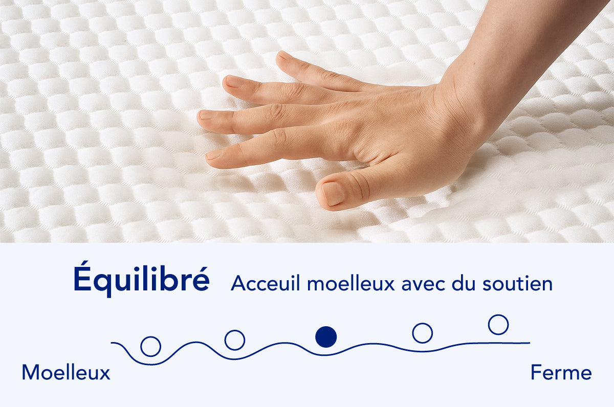 nyte-air-surmatelas-140x190-cm-8-cm-thermor-gulant image 5