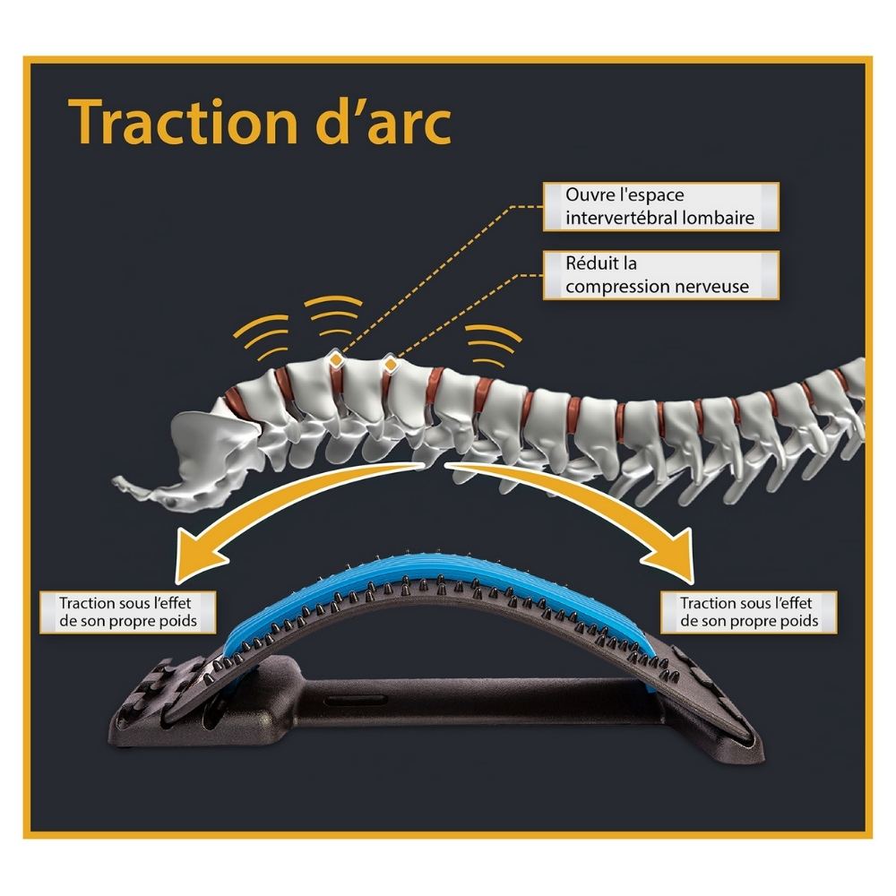 in-physio-back-stretching-support-tireur-dos-lombaire image 3
