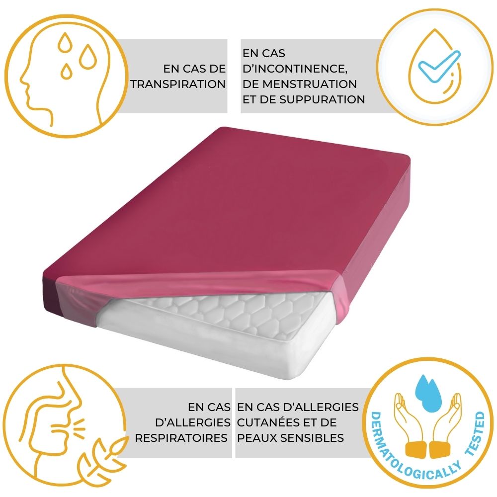 in-physio-b-dermofresh-ice-drap-housse-al-se-frais-140x200 image 6