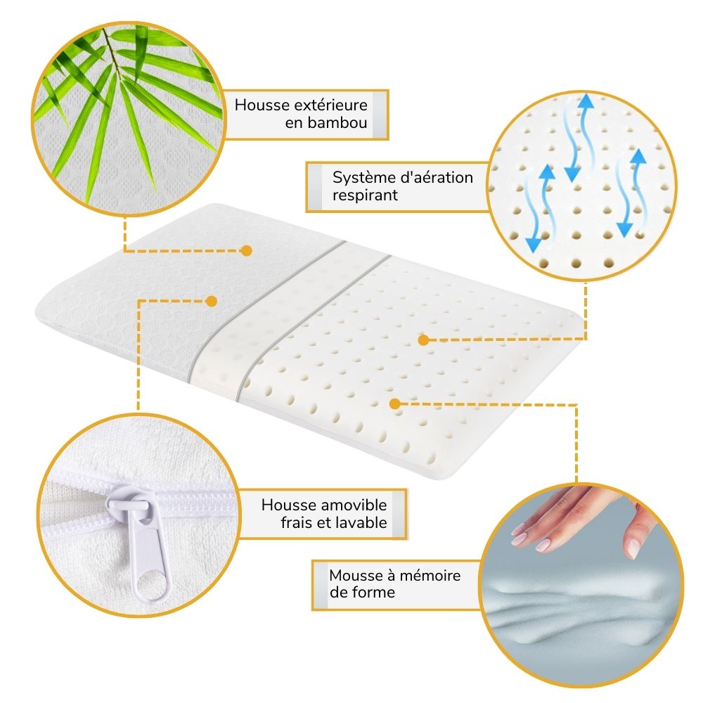 in-physio-extra-plat-oreiller-ventre-2-taies-bambou-s image 2