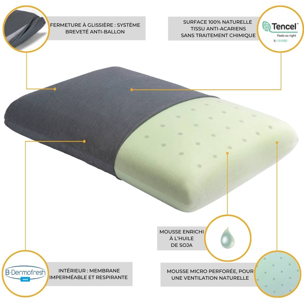 in-physio-eco-classique-oreiller-m-moire-forme-60x40-2-en-1-tencel image 4