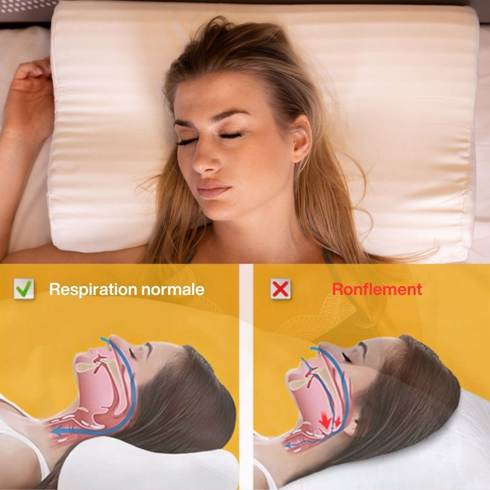 in-physio-oreiller-anti-ronflement-57x36-cm-m-moire image 2