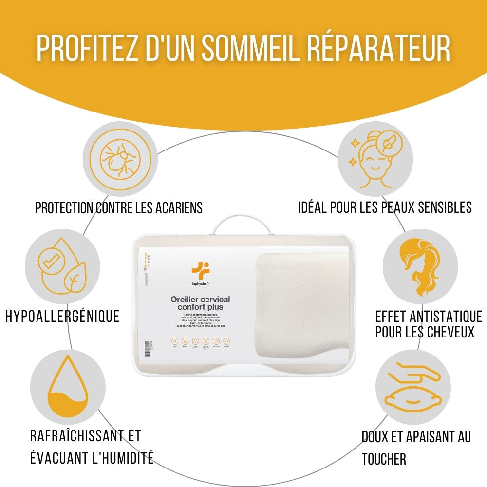 in-physio-confort-plus-oreiller-ergonomique-2-taies-m image 6