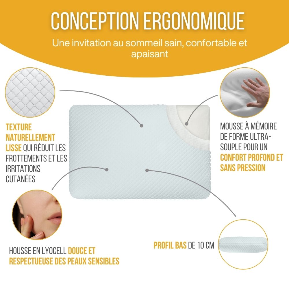 in-physio-sensidoux-lyocell-oreiller-ergonomique-60x40-doux image 3