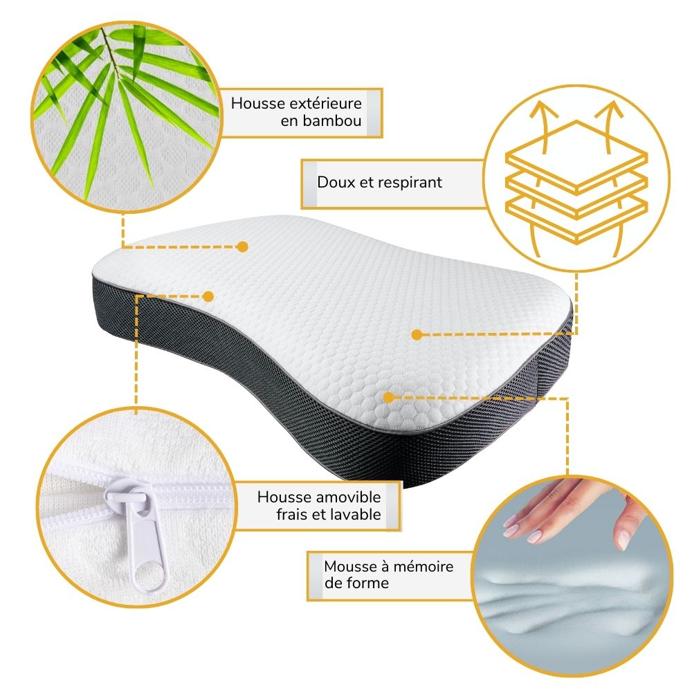 in-physio-confort-paule-relax-oreiller-ergonomique-bambou-paules image 4