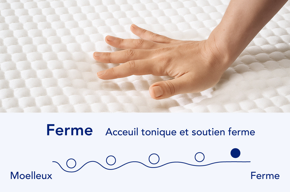 nyte-tonic-surmatelas-140x190-cm-6-cm-ferme image 5