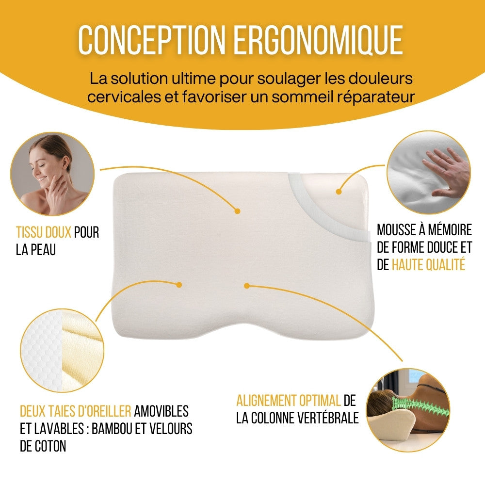 in-physio-confort-plus-oreiller-ergonomique-2-taies-m image 4