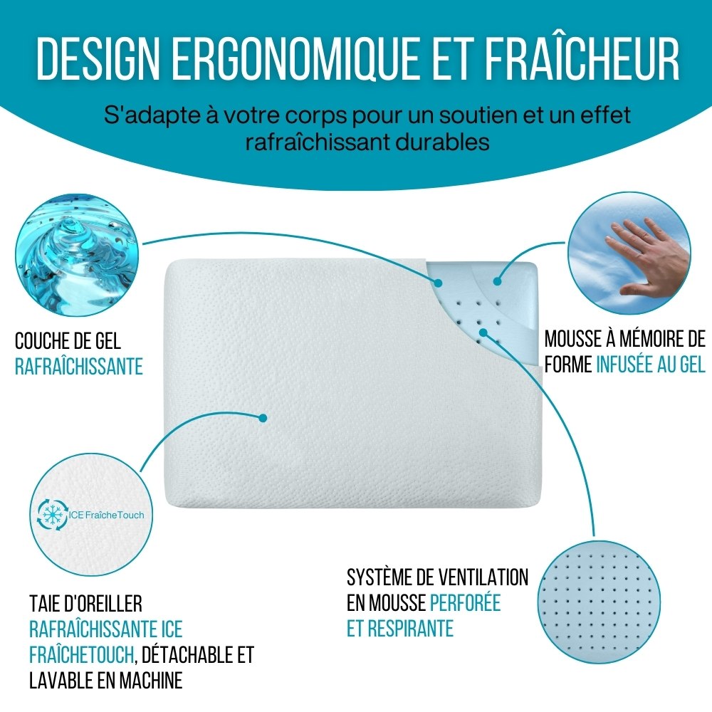 in-physio-climaconfort-ice-oreiller-gel-60x40-cm-m-moire image 4