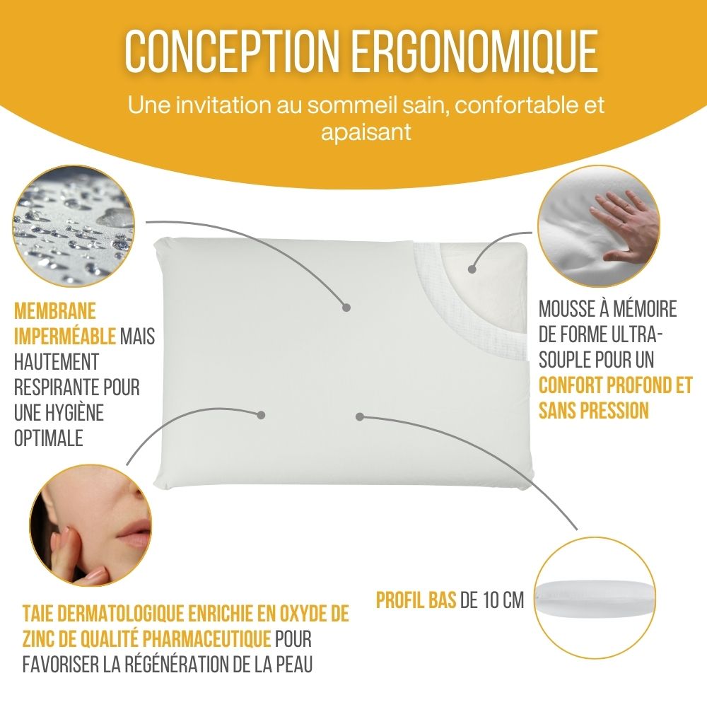 in-physio-dermazen-oreiller-m-moire-de-forme-peau-sensible-60x40 image 3
