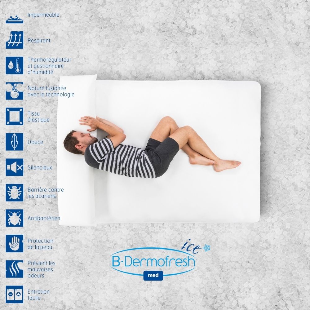 in-physio-b-dermofresh-ice-drap-housse-al-se-frais-140x200 image 2