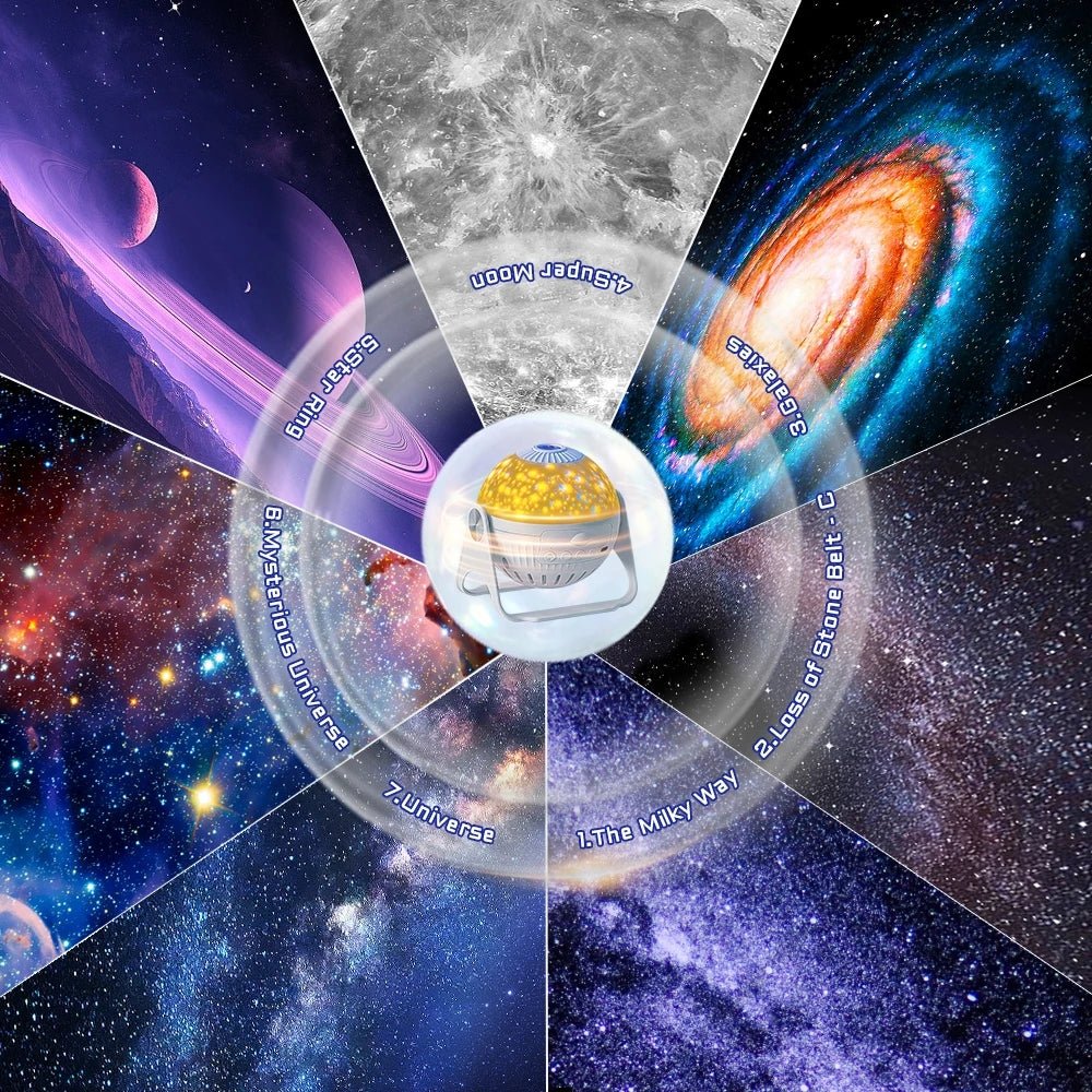 besdodo-relax-night-veilleuse-projection-plafond-galaxie image 3
