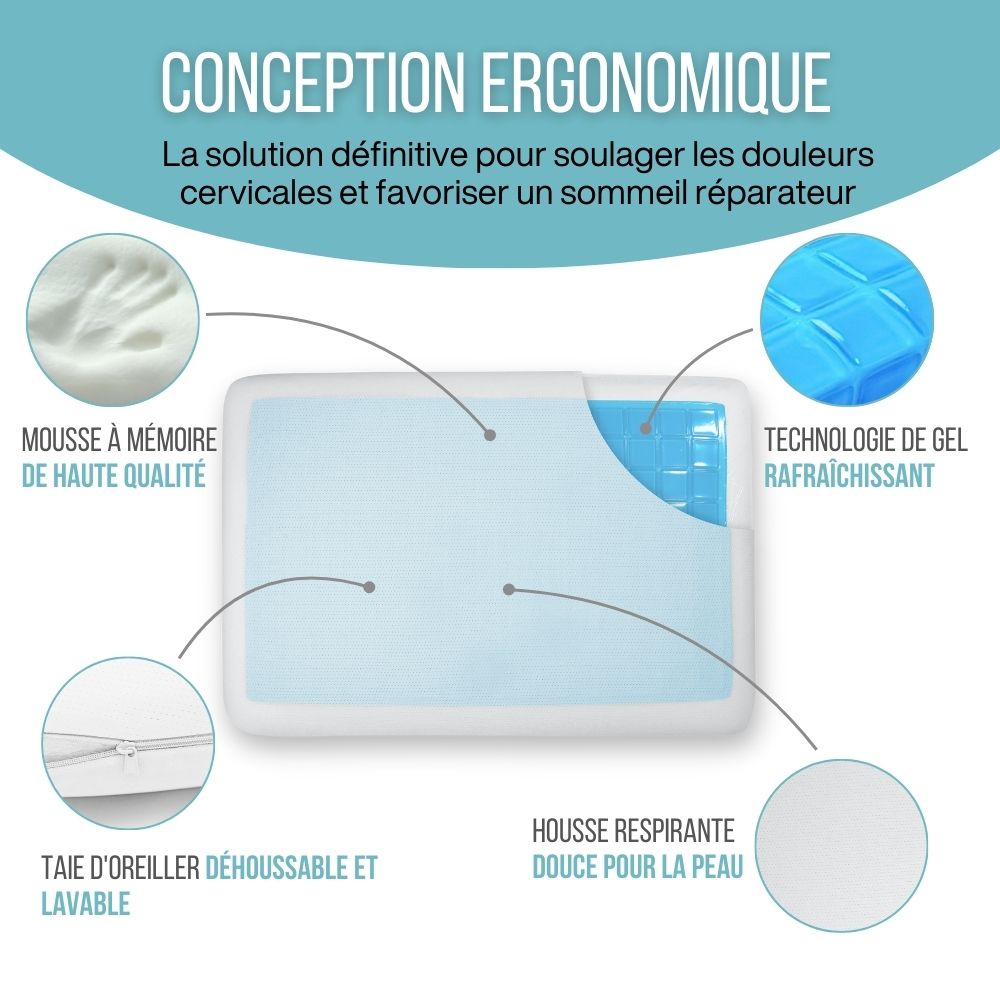 in-physio-confort-gel-oreiller-m-moire-de-forme-gel-60x40 image 3