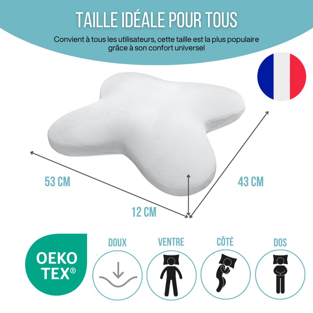 in-physio-pure-oreiller-papillon-rafraichissant-memoire-de-forme image 5