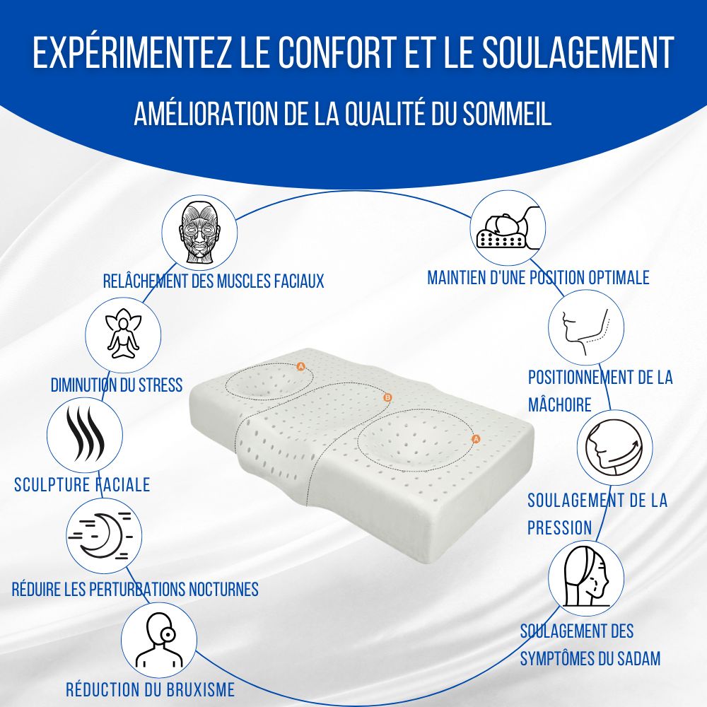 in-physio-anti-rides-ergo-oreiller-ergonomique-65x41-m-moire-forme image 4