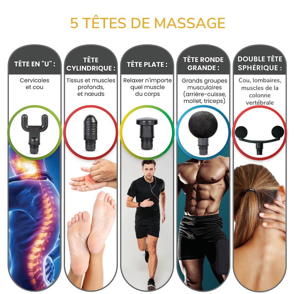 in-physio-macmassage-59-pistolet-de-massage-5-embouts image 3