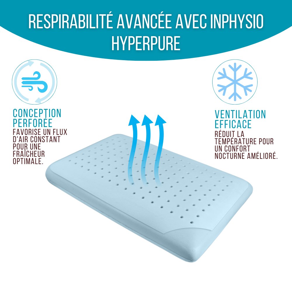 in-physio-climaconfort-ice-oreiller-gel-60x40-cm-m-moire image 7