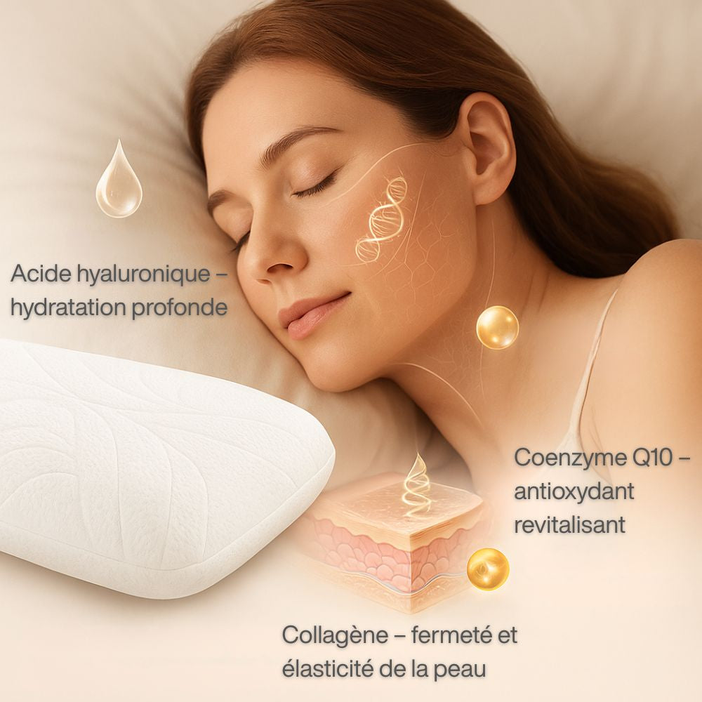 in-physio-dermacoll-oreiller-cosm-tique-60x40-hydratant image 7