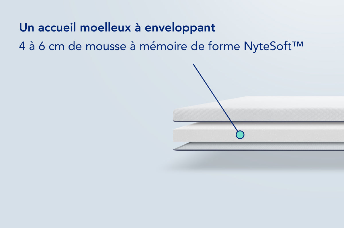nyte-cosy-surmatelas-140x190-cm-6-cm-m-moire-de-forme image 6