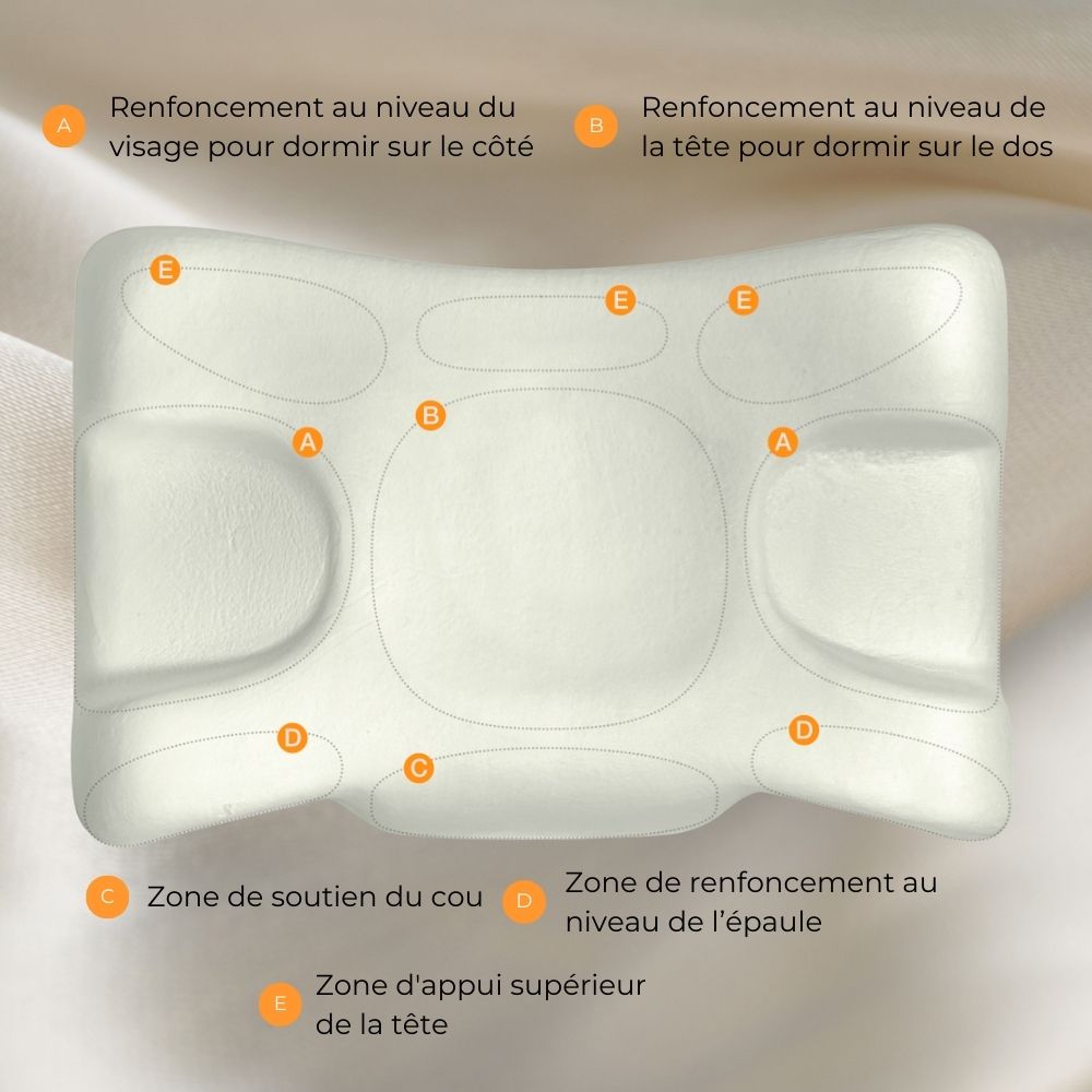 in-physio-soie-de-beaut-oreiller-anti-ge-ergonomique-taie-soie-incluse image 4