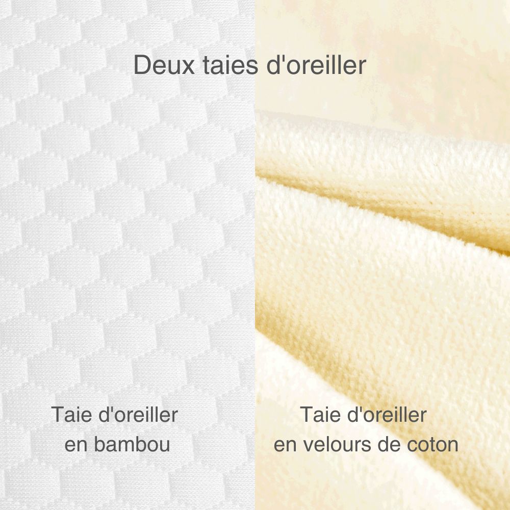 in-physio-oreiller-de-luxe-oreiller-cervical-m-m-moire-bambou image 7