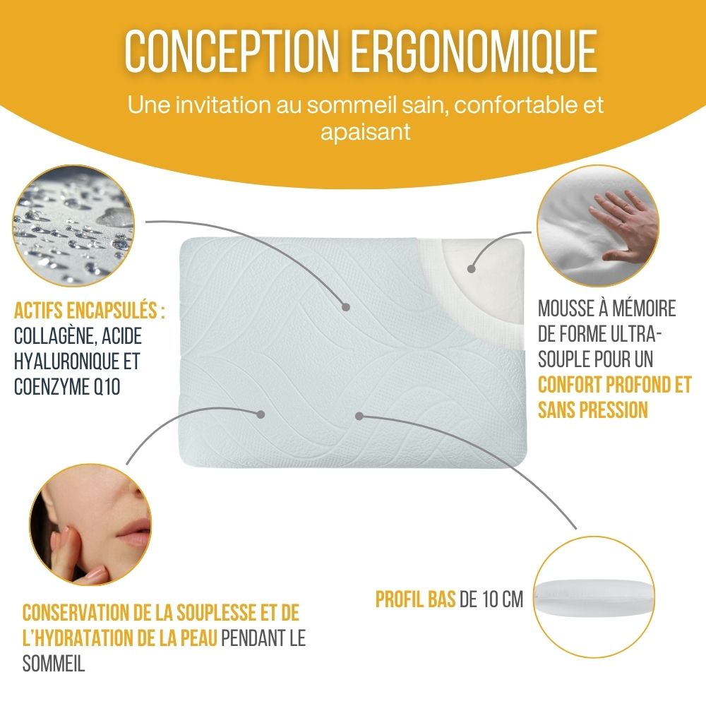 in-physio-dermacoll-oreiller-cosm-tique-60x40-hydratant image 3