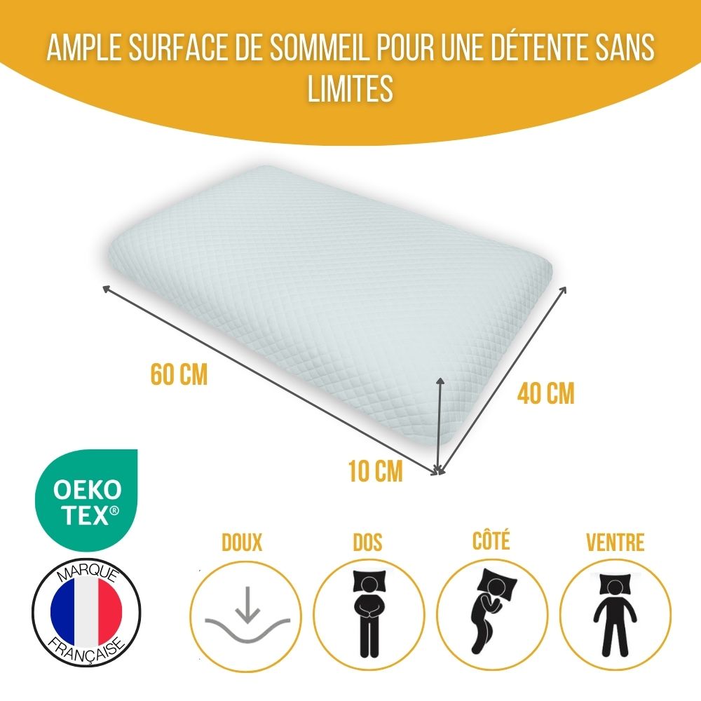 in-physio-sensidoux-lyocell-oreiller-ergonomique-60x40-doux image 5