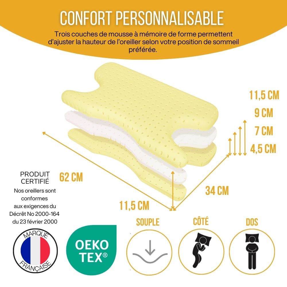 in-physio-oreiller-ppc-cpap-papillon-m-moire-hauteur-r-glable image 5