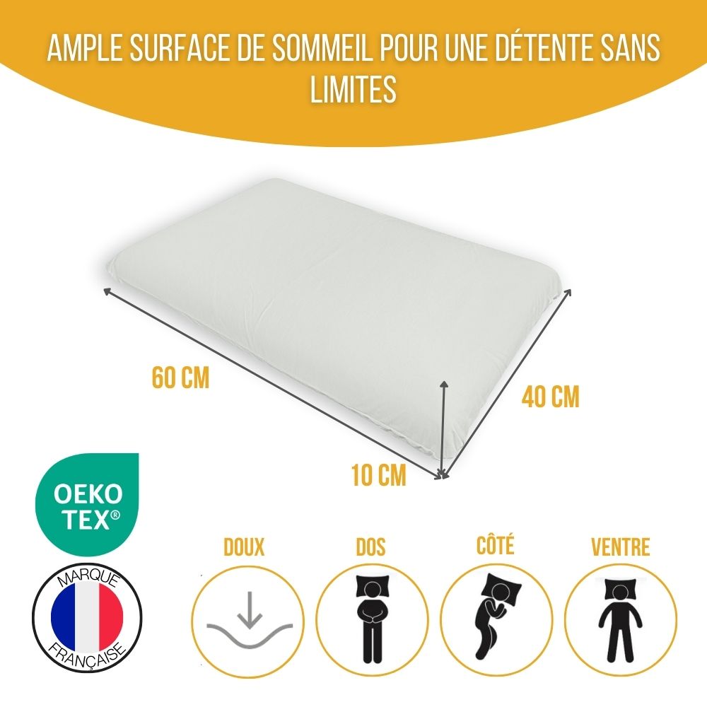 in-physio-dermazen-oreiller-m-moire-de-forme-peau-sensible-60x40 image 4