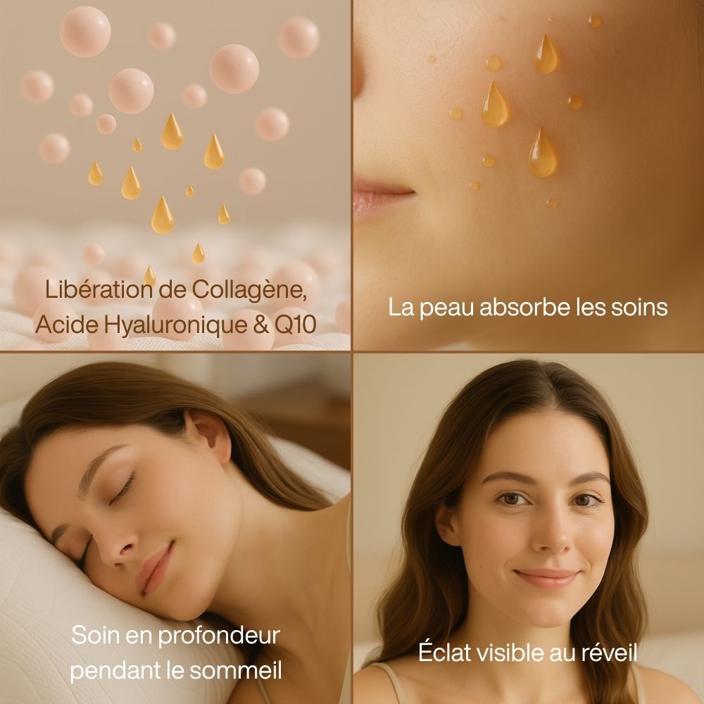 in-physio-dermacoll-oreiller-cosm-tique-60x40-hydratant image 6