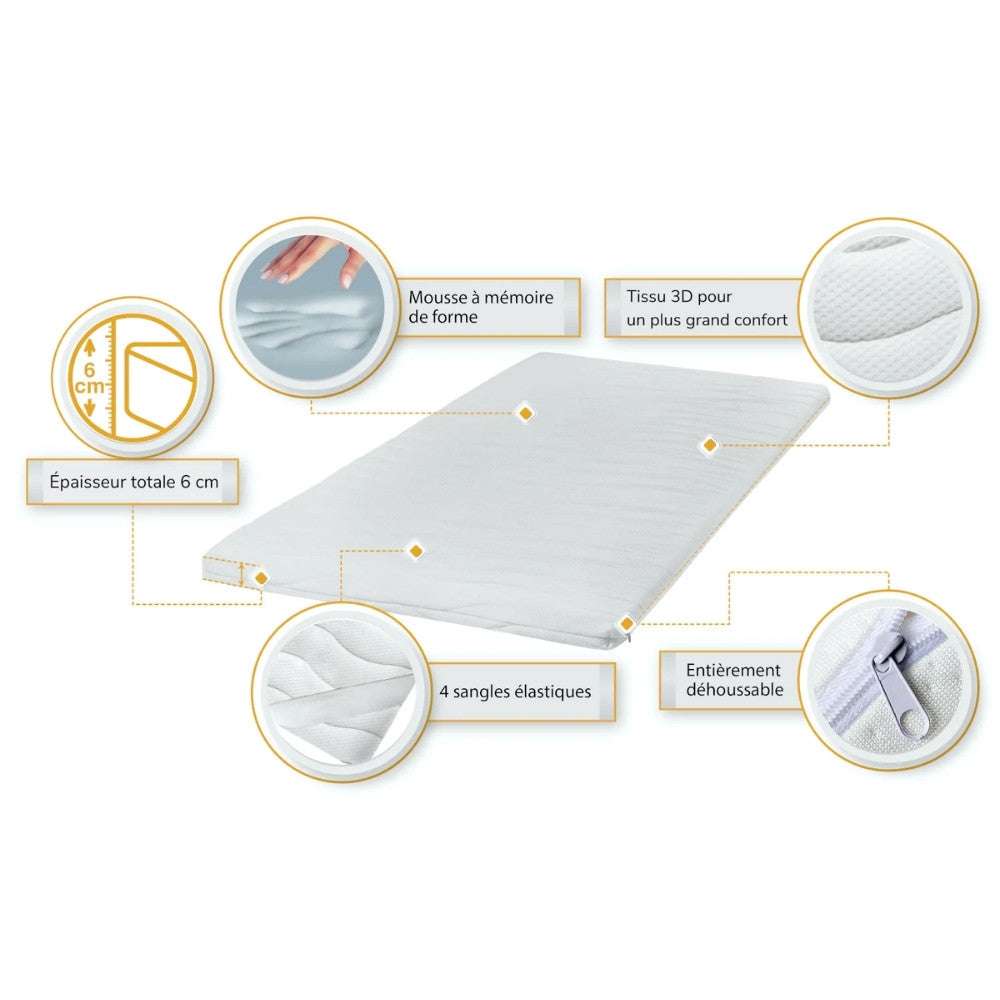 in-physio-de-luxe-premium-surmatelas-m-moire-de-forme-90x200-mal-dos image 3